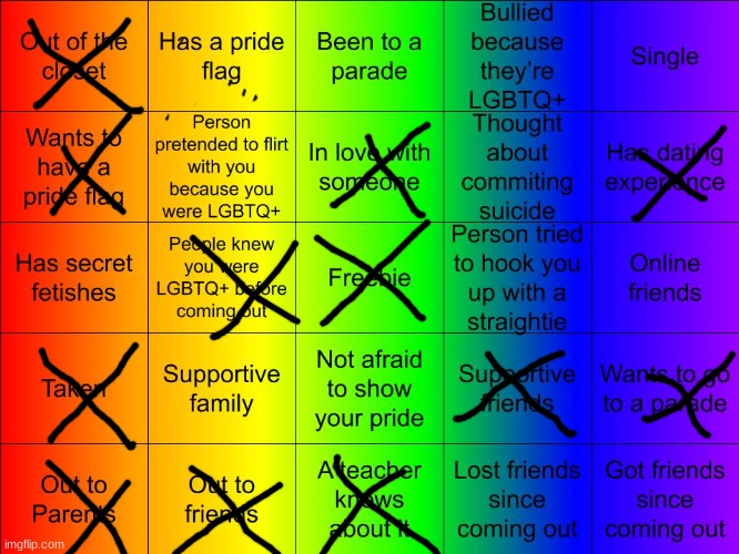 happy pride month | image tagged in jer-sama's lgbtq bingo,why are you reading this | made w/ Imgflip meme maker