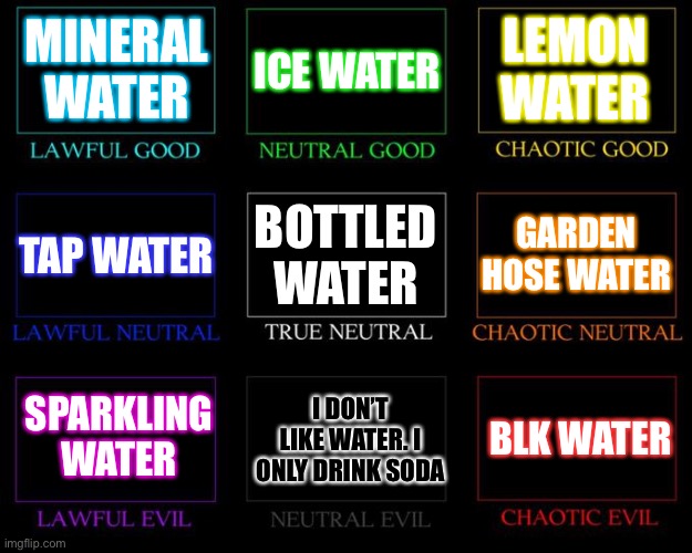 Alignment Chart | MINERAL WATER; ICE WATER; LEMON WATER; BOTTLED WATER; GARDEN HOSE WATER; TAP WATER; SPARKLING WATER; I DON’T LIKE WATER. I ONLY DRINK SODA; BLK WATER | image tagged in alignment chart,HydroHomies | made w/ Imgflip meme maker