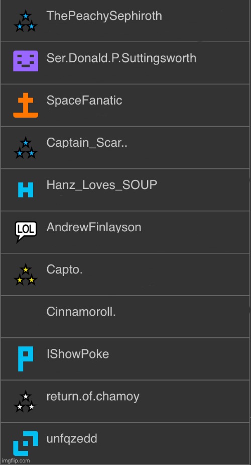 memechat reveal ig | made w/ Imgflip meme maker