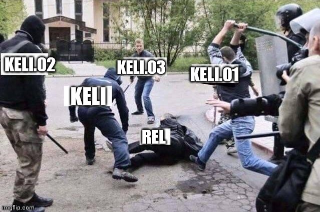 Tibe | KELI.02; KELI.03; KELI.01; KELI; REL | image tagged in group beating | made w/ Imgflip meme maker