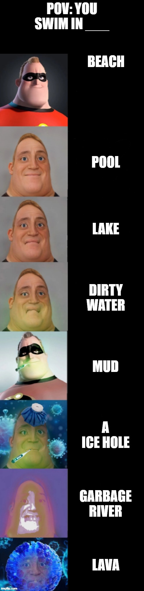mr incredible becoming sick POV: you swim in ___ | POV: YOU SWIM IN ___; BEACH; POOL; LAKE; DIRTY WATER; MUD; A ICE HOLE; GARBAGE RIVER; LAVA | image tagged in mr incredible becoming sick fixed textboxes | made w/ Imgflip meme maker