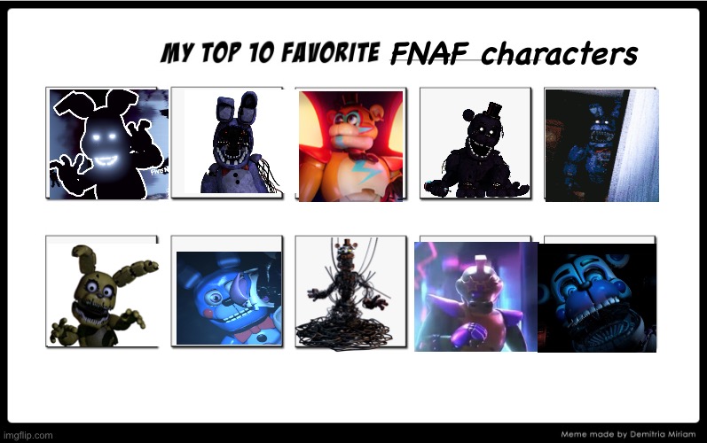 Please don’t judge or I’ll hunt you down and take your toes | FNAF characters | image tagged in my top 10,fnaf | made w/ Imgflip meme maker