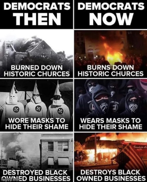 Democrats now then | image tagged in democrats now then | made w/ Imgflip meme maker