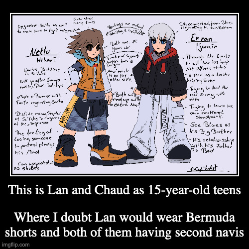 15-Year-Old Lan and Chaud | image tagged in demotivationals,megaman,megaman battle network,lan hikari,eugene chaud | made w/ Imgflip demotivational maker