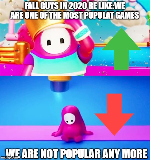 FALL GUYS IN 2020 BE LIKE:WE ARE ONE OF THE MOST POPULAT GAMES; WE ARE NOT POPULAR ANY MORE | image tagged in fall guys is not dead,fall guys is dead,gaming,dead,upvote,downvote | made w/ Imgflip meme maker