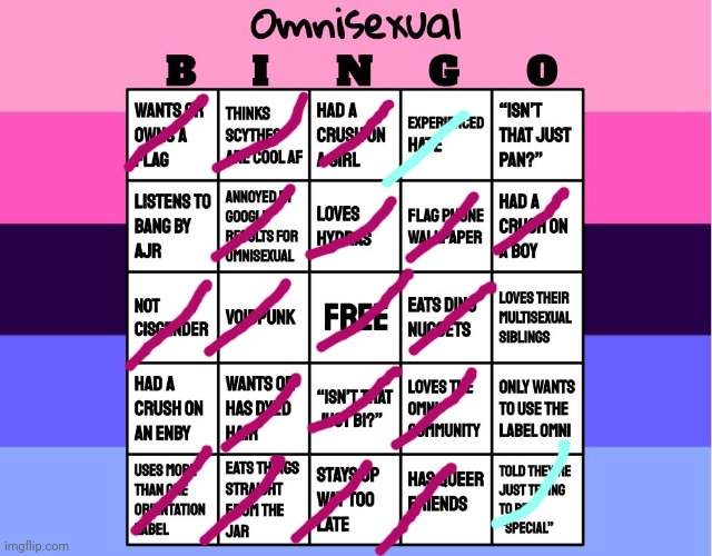 Key: Ice blue- in the past jazzberry jam- currently yea. (Also technically my tumblr has the omni flag as the background) | image tagged in omnisexual bingo | made w/ Imgflip meme maker