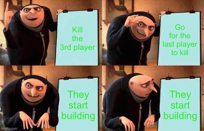 Gru's Plan | Kill the 3rd player; Go for the last player to kill; They start building; They start building | image tagged in memes,gru's plan | made w/ Imgflip meme maker