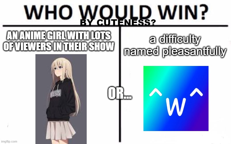 Who would want to know? | BY CUTENESS? AN ANIME GIRL WITH LOTS OF VIEWERS IN THEIR SHOW; a difficulty named pleasantfully; OR... | image tagged in who would win,jjt | made w/ Imgflip meme maker