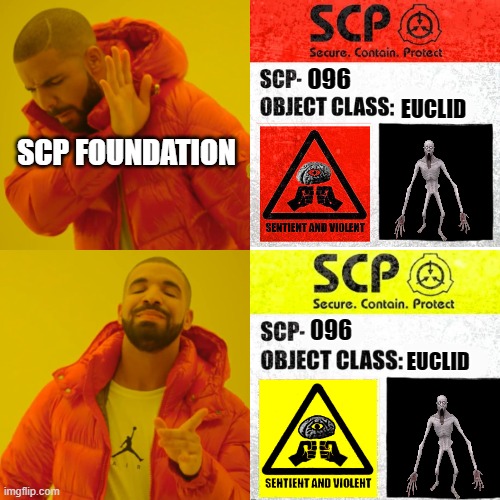 SCP Label Template: Keter - Imgflip