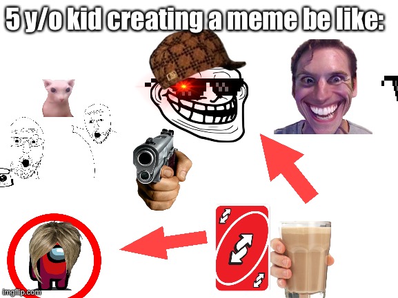 No title | 5 y/o kid creating a meme be like: | image tagged in blank white template | made w/ Imgflip meme maker