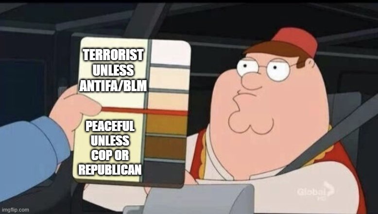 peter griffin color chart clean version | TERRORIST
UNLESS ANTIFA/BLM PEACEFUL
UNLESS COP OR REPUBLICAN | image tagged in peter griffin color chart clean version | made w/ Imgflip meme maker