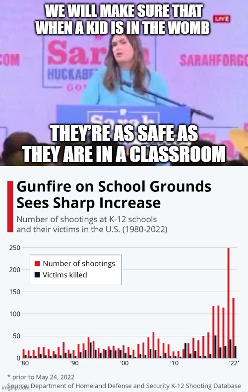 Self-Owning Sarah | WE WILL MAKE SURE THAT WHEN A KID IS IN THE WOMB; THEY’RE AS SAFE AS THEY ARE IN A CLASSROOM | image tagged in sarah huckabee sanders,gun violence,abortion,self own | made w/ Imgflip meme maker