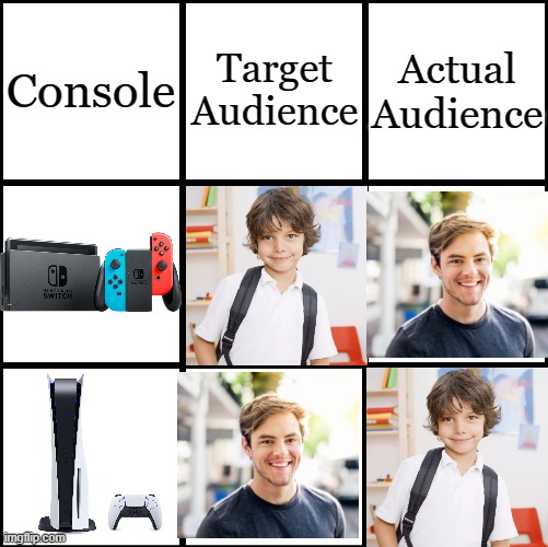 Target Audience vs Actual Audience | Target Audience; Actual Audience; Console | image tagged in 3x3 grid alignment meme,nintendo switch,ps5 | made w/ Imgflip meme maker