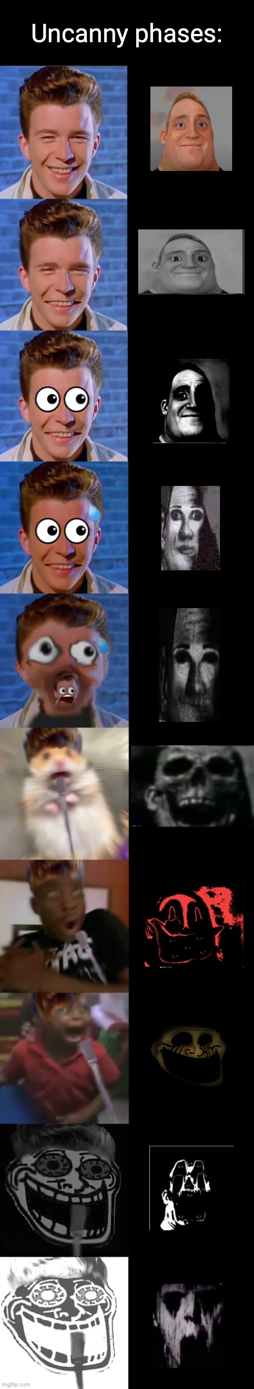 Rick Astley Becoming Scared | Uncanny phases: | image tagged in rick astley becoming scared,rick astley | made w/ Imgflip meme maker