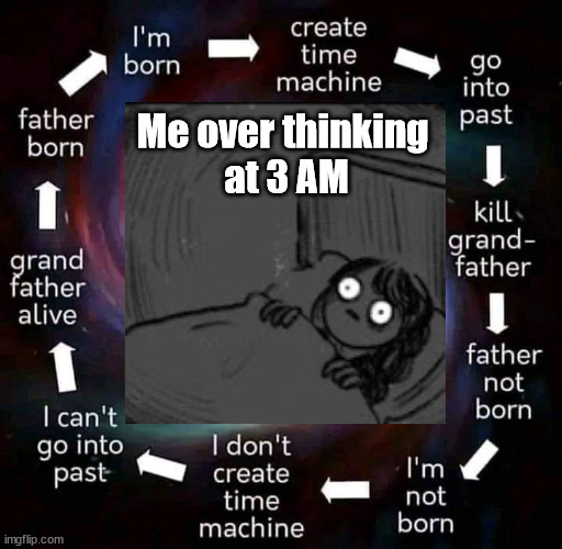 When I can't sleep | Me over thinking 
at 3 AM | image tagged in over think,sleep | made w/ Imgflip meme maker