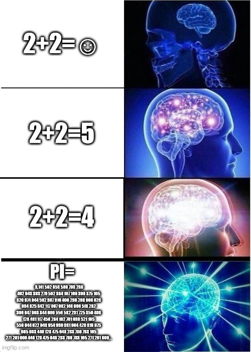Expanding Brain | 2+2=☺; 2+2=5; 2+2=4; PI=; 3,141 592 653 589 793 238 462 643 383 279 502 884 197 169 399 375 105 820 974 944 592 307 816 406 286 208 998 628 034 825 342 117 067 982 148 086 513 282 306 647 093 844 609 550 582 231 725 359 408 128 481 117 450 284 102 701 938 521 105 559 644 622 948 954 930 381 964 428 810 975 665 933 446 128 475 648 233 786 783 165 271 201 909 446 128 475 648 233 786 783 165 271 201 909... | image tagged in memes,expanding brain | made w/ Imgflip meme maker