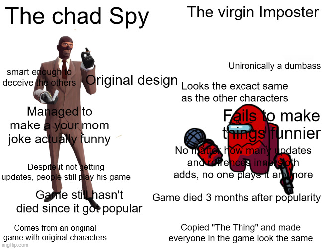 Buff Doge vs. Cheems | The chad Spy; The virgin Imposter; Unironically a dumbass; smart enough to deceive the others; Original design; Looks the excact same as the other characters; Managed to make a your mom joke actually funny; Fails to make things funnier; No matter how many updates and refrences innersloth adds, no one plays it anymore; Despite it not getting updates, people still play his game; Game died 3 months after popularity; Game still hasn't died since it got popular; Comes from an original game with original characters; Copied "The Thing" and made everyone in the game look the same | image tagged in spy,imposter,tf2,among us,virgin vs chad | made w/ Imgflip meme maker