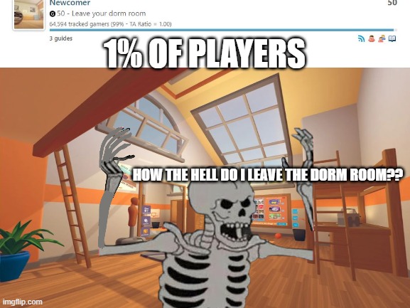 1% OF PLAYERS; HOW THE HELL DO I LEAVE THE DORM ROOM?? | made w/ Imgflip meme maker