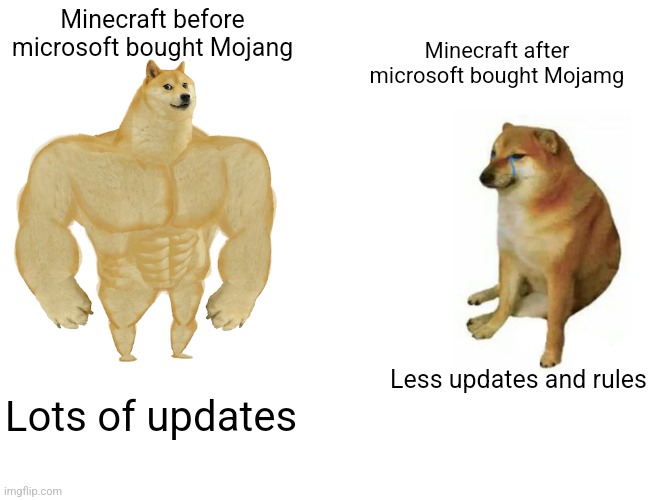 Buff Doge vs. Cheems Meme | Minecraft before microsoft bought Mojang; Minecraft after microsoft bought Mojamg; Less updates and rules; Lots of updates | image tagged in memes,buff doge vs cheems,minecraft,microsoft,mojang | made w/ Imgflip meme maker