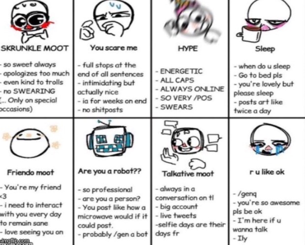 What one are you | image tagged in yeet | made w/ Imgflip meme maker