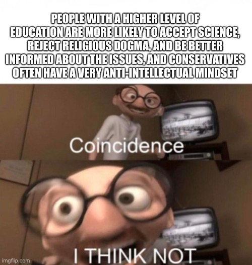 coincidence? I THINK NOT | PEOPLE WITH A HIGHER LEVEL OF EDUCATION ARE MORE LIKELY TO ACCEPT SCIENCE, REJECT RELIGIOUS DOGMA, AND BE BETTER INFORMED ABOUT THE ISSUES, AND CONSERVATIVES OFTEN HAVE A VERY ANTI-INTELLECTUAL MINDSET | image tagged in coincidence i think not | made w/ Imgflip meme maker