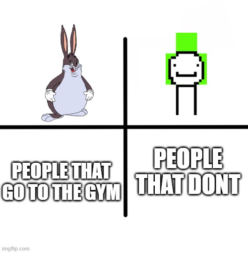 gym be like | PEOPLE THAT DONT; PEOPLE THAT GO TO THE GYM | image tagged in memes,blank starter pack,funny | made w/ Imgflip meme maker