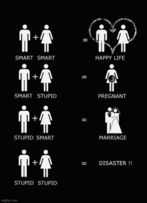 True story | image tagged in image tags,marriage,love,relationships,logic | made w/ Imgflip meme maker