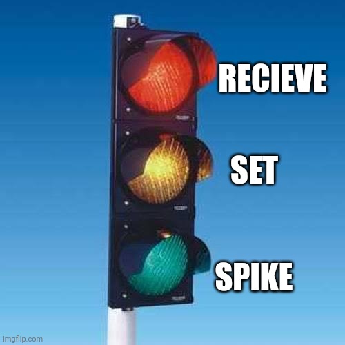Volleyball crucials | RECIEVE; SET; SPIKE | image tagged in sports fans,volleyball,anime | made w/ Imgflip meme maker