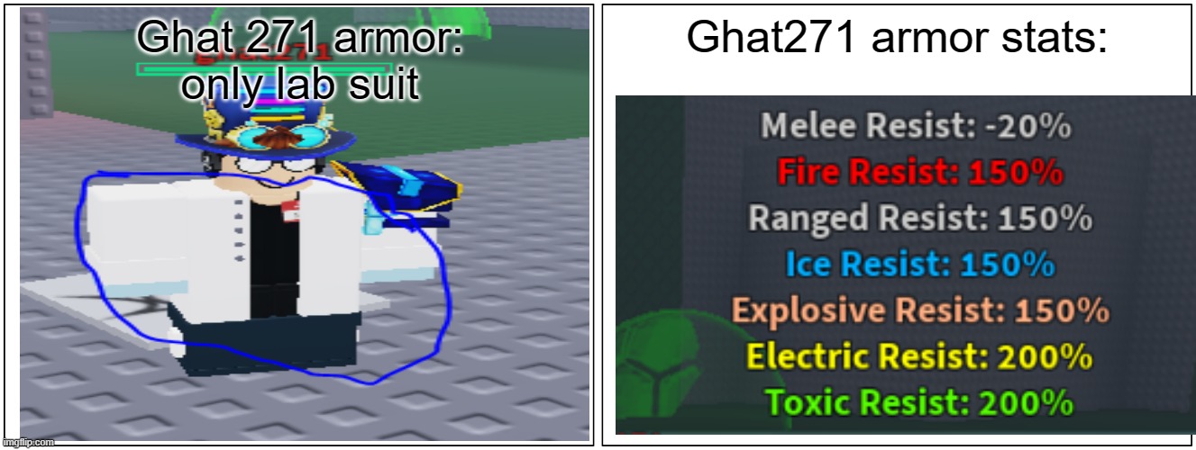 Blank Comic Panel 2x1 Meme | Ghat 271 armor: only lab suit; Ghat271 armor stats: | image tagged in memes,blank comic panel 2x1 | made w/ Imgflip meme maker