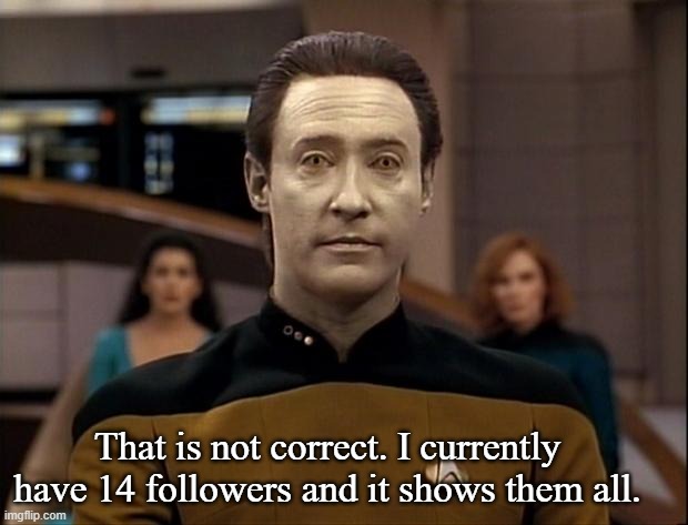 Star trek data | That is not correct. I currently have 14 followers and it shows them all. | image tagged in star trek data | made w/ Imgflip meme maker
