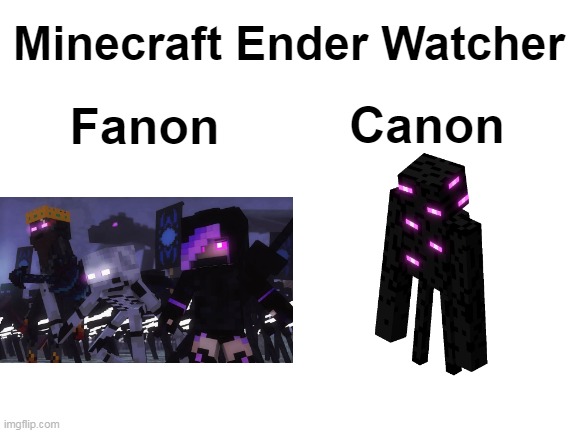 (Watcher of the End) | Minecraft Ender Watcher; Fanon; Canon | image tagged in blank white template,minecraft,minecraft dungeons,rainimator,enderman | made w/ Imgflip meme maker