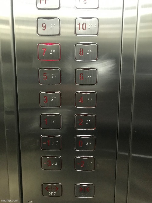 Negative floors | image tagged in elevator | made w/ Imgflip meme maker