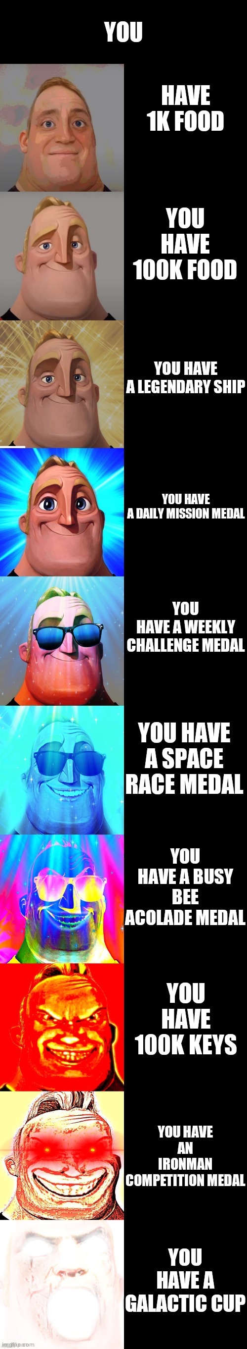 mr incredible becoming canny | YOU; HAVE 1K FOOD; YOU HAVE 100K FOOD; YOU HAVE A LEGENDARY SHIP; YOU HAVE A DAILY MISSION MEDAL; YOU HAVE A WEEKLY CHALLENGE MEDAL; YOU HAVE A SPACE RACE MEDAL; YOU HAVE A BUSY BEE ACOLADE MEDAL; YOU HAVE 100K KEYS; YOU HAVE AN IRONMAN COMPETITION MEDAL; YOU HAVE A GALACTIC CUP | image tagged in mr incredible becoming canny | made w/ Imgflip meme maker