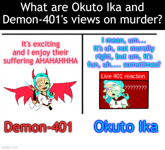 comparison table | What are Okuto Ika and Demon-401's views on murder? It's exciting and I enjoy their suffering AHAHAHHHA; I mean, um... it's uh, not morally right, but um, it's fun, uh.... sometimes? Demon-401; Okuto Ika | image tagged in comparison table,drm oc,credit to cala,for the idea | made w/ Imgflip meme maker