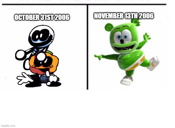 October 31st 2006 VS November 13th 2006 | NOVEMBER 13TH 2006; OCTOBER 31ST 2006 | image tagged in comparison table | made w/ Imgflip meme maker