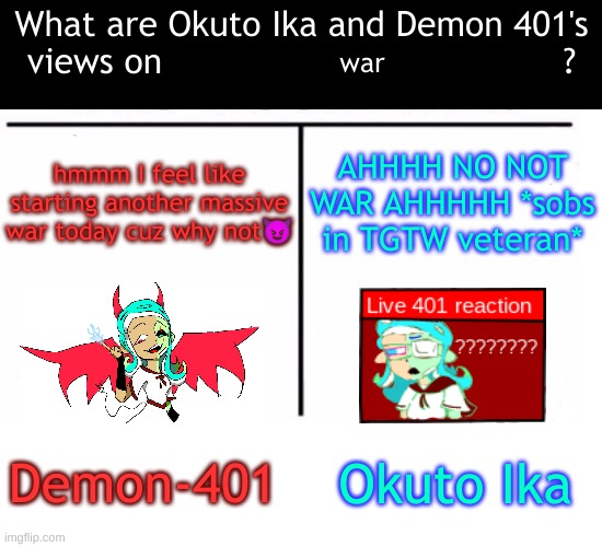 What are D4's and OI's views on x? | war; AHHHH NO NOT WAR AHHHHH *sobs in TGTW veteran*; hmmm I feel like starting another massive war today cuz why not😈 | image tagged in what are d4's and oi's views on x | made w/ Imgflip meme maker