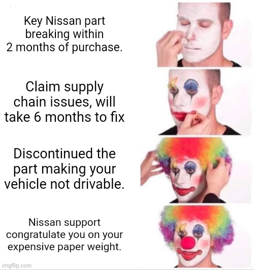 Clown Applying Makeup Meme | Key Nissan part breaking within 2 months of purchase. Claim supply chain issues, will take 6 months to fix; Discontinued the part making your vehicle not drivable. Nissan support congratulate you on your expensive paper weight. | image tagged in memes,clown applying makeup,nissanleaf | made w/ Imgflip meme maker