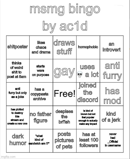 Blank Bingo | by ac1d; msmg bingo; draws stuff; likes chaos and drama; an introvert; shitposter; homophobic; gay; thinks of weird shit to post at 5am; uses 💀 a lot; starts wars on purpose; anti furry; joined the discord; anti furry but only as a joke; has a copypasta archive; has mod; has plotted to destroy this stream and create a new one; no father figure; kind of a jerk; despises the bri'ish; is kind of known but not that popular enough to actually make any impact; "what kind of sandwich am i?"; never had _Official in username; dark humor; posts pictures of pets; has at least 100 followers | image tagged in blank bingo | made w/ Imgflip meme maker