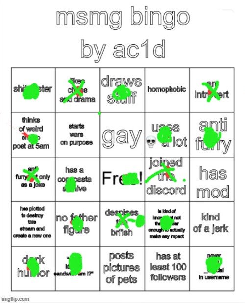 coudnt find a blank one so I just x'd out the ones that arent me | image tagged in msmg bingo | made w/ Imgflip meme maker