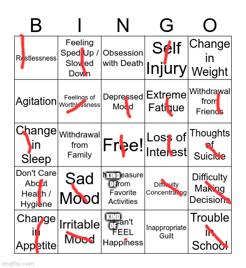 depression bingo | KIND OF; KIND OF | image tagged in depression bingo | made w/ Imgflip meme maker