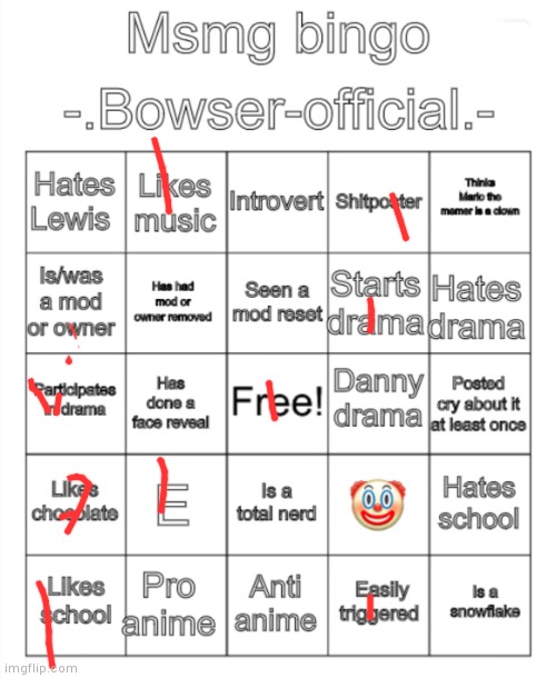 Msmg bingo. -.Bowser-official.- version | image tagged in msmg bingo - bowser-official - version | made w/ Imgflip meme maker