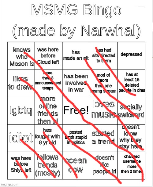 Fixed it | image tagged in msmg bingo | made w/ Imgflip meme maker