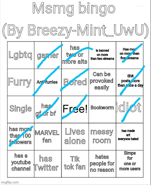 breezy's bingo | image tagged in breezy's bingo | made w/ Imgflip meme maker