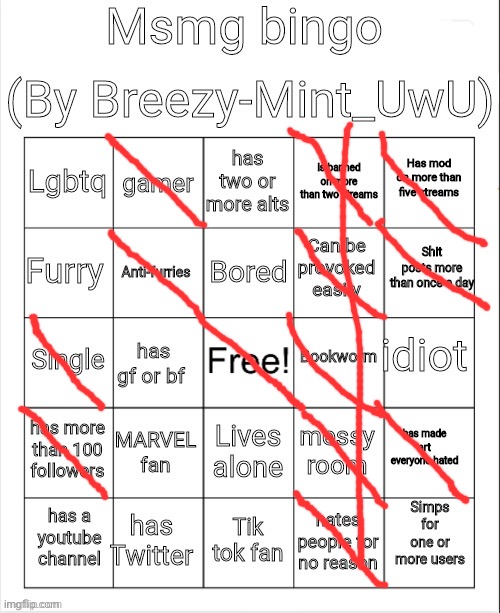 breezy's bingo | image tagged in breezy's bingo | made w/ Imgflip meme maker