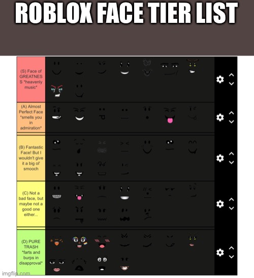 This is my Roblox Face Tier list. (Its my opinion) - Imgflip