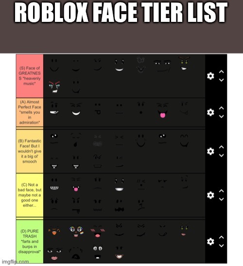 Roblox Face Tier List V2 