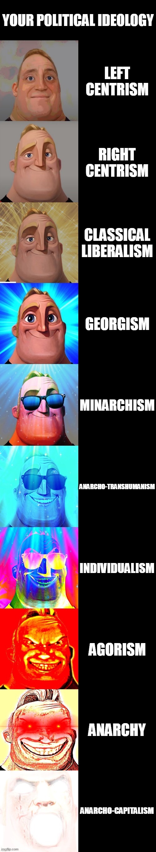 mr incredible becoming canny | YOUR POLITICAL IDEOLOGY; LEFT CENTRISM; RIGHT CENTRISM; CLASSICAL LIBERALISM; GEORGISM; MINARCHISM; ANARCHO-TRANSHUMANISM; INDIVIDUALISM; AGORISM; ANARCHY; ANARCHO-CAPITALISM | image tagged in mr incredible becoming canny | made w/ Imgflip meme maker