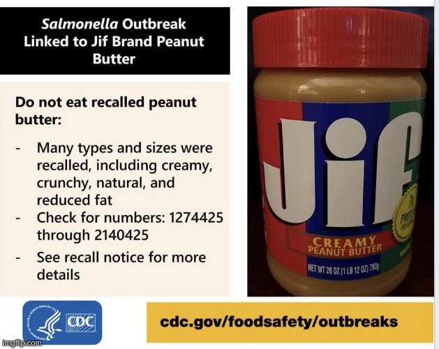 Jiff Peanut Butter | image tagged in jiff peanut butter | made w/ Imgflip meme maker