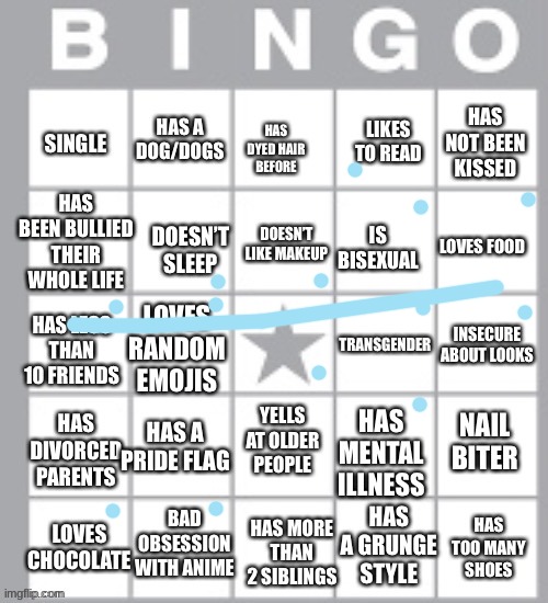 Lol | image tagged in lgbt bingo lol | made w/ Imgflip meme maker