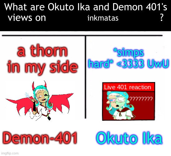 What are D4's and OI's views on x? | inkmatas; *simps hard* <3333 UwU; a thorn in my side | image tagged in what are d4's and oi's views on x,inkuto,drm oc | made w/ Imgflip meme maker